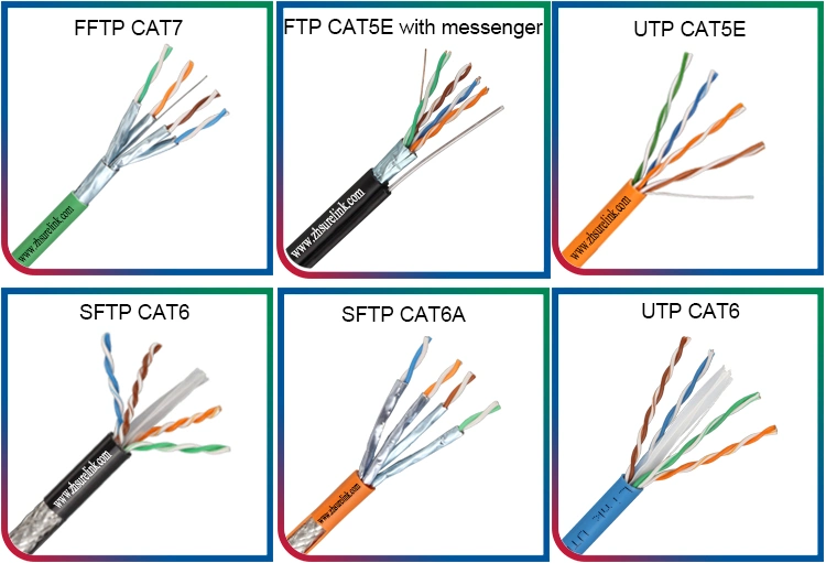 UTP CAT6 CCA 305meter Every Roll Indoor Outdoor Network Ethernet Internet Cable Round Belden UTP Cable